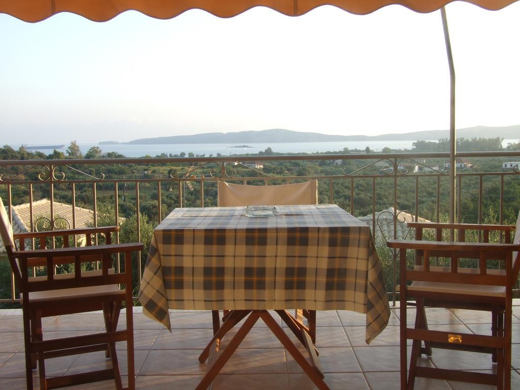 Panorama Gialovas
